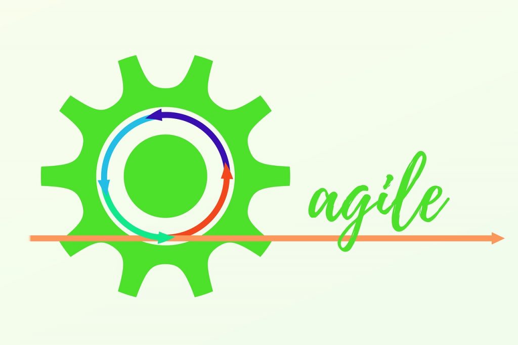 agile